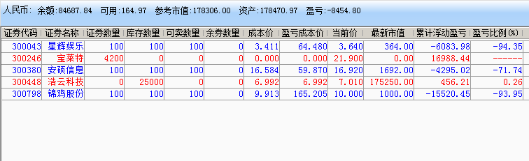 实盘记录 炒股实盘记录(2021年12月15日~2022年01月19日) 实盘记录