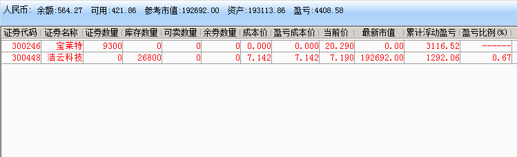 实盘记录.png 炒股实盘记录(2021年12月15日~2022年01月19日) 实盘记录