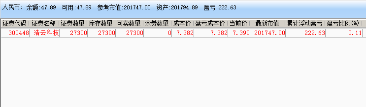 实盘记录.png 炒股实盘记录(2022年01月21日~2022年07月01日) 实盘记录