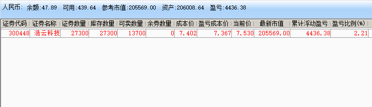 实盘记录.png 炒股实盘记录(2022年01月21日~2022年07月01日) 实盘记录