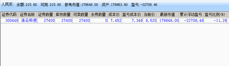 实盘记录.png 炒股实盘记录(2022年01月21日~2022年07月01日) 实盘记录