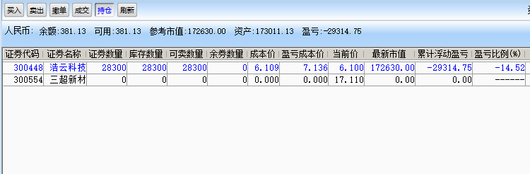 实盘记录.png 炒股实盘记录(2022年01月21日~2022年07月01日) 实盘记录